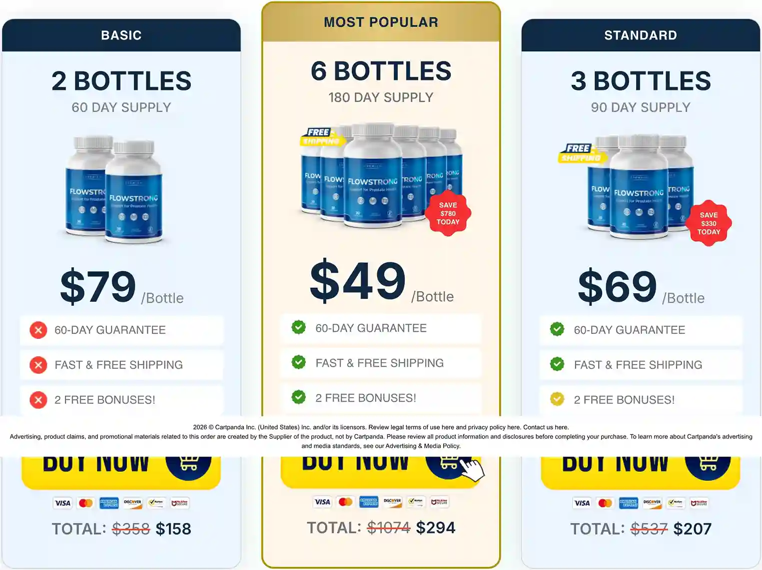 FlowStrong Pricing — 2 Bottles $79 each, 3 Bottles $69 each, 6 Bottles $49 each — all with 60-day guarantee and 2 free bonuses